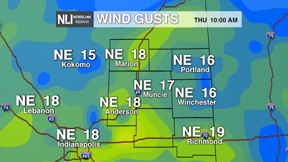 Cooler Weather and Gusty Conditions Ahead