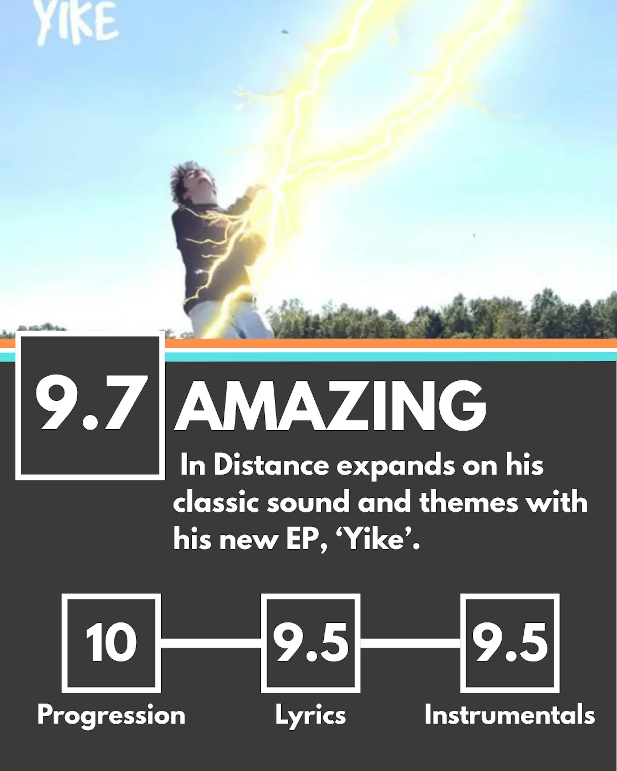 CASE_BYTE_YIKEGRAPHIC_PROVIDED_INDISTANCE_01092025