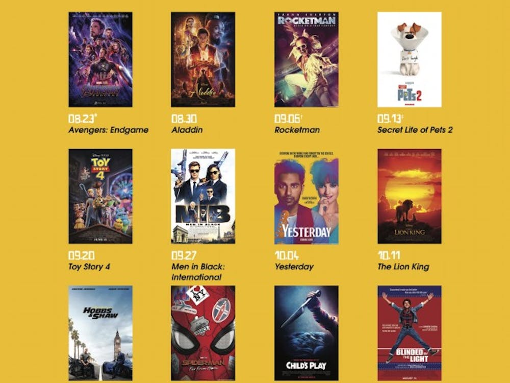 The University Program Board (UPB) has released its movie lineup for the fall 2019 semester. Films will be shown at 9 p.m. on Fridays. University Program Board, Photo Provided.&nbsp;