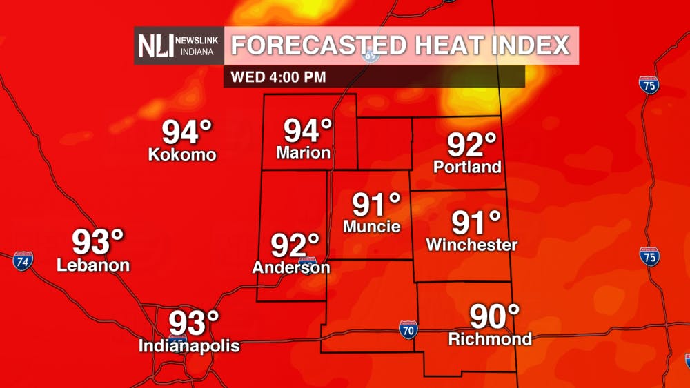 Hot and humid weather continues
