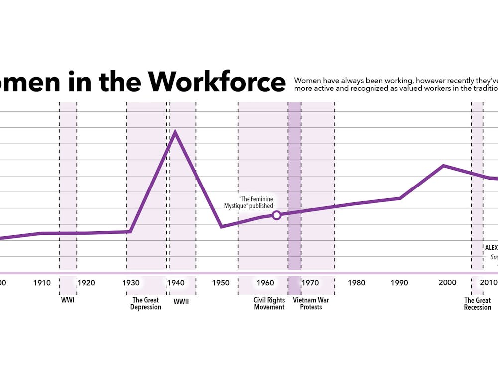 Alex Bracken, DN Design
