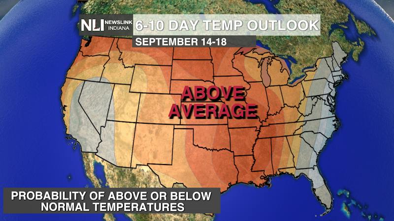 Summer temperatures on the rise - Ball State Daily News
