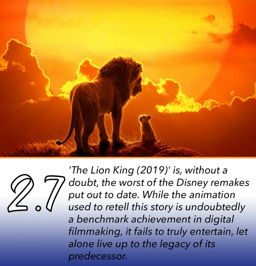 lion_kingreview.png