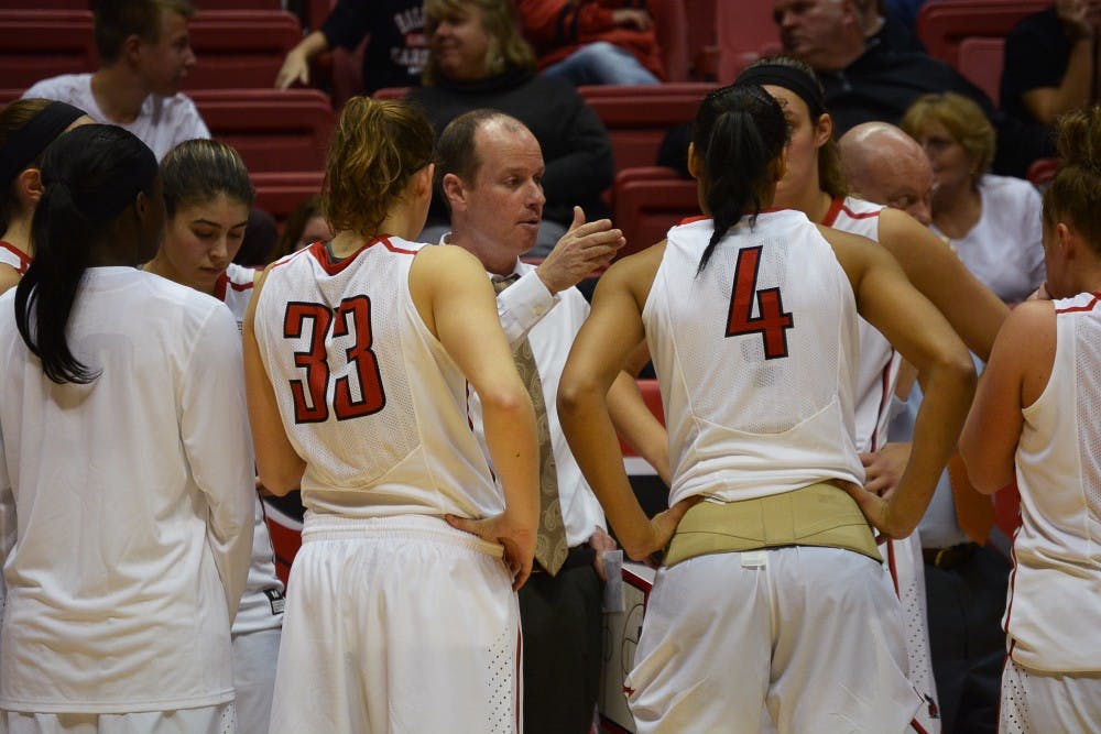 Ball State women's basketball undefeated at home this season