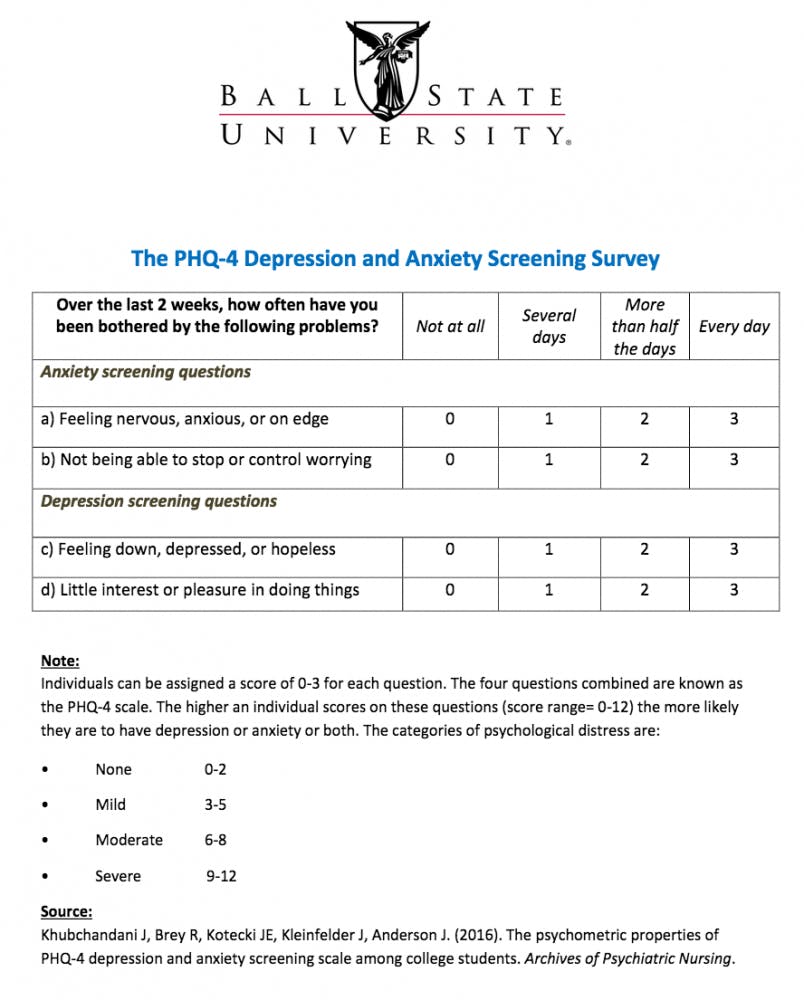 Nearly 14.3 perecent college students have been diagnosed or treated for anxiety and 12 percent for depression. Professors Jagdish Khubchandani, JoAnn Kleinfelder and Jerome Kotecki created a question screener to help students&nbsp;detect&nbsp;anxiety and depression. PHOTO COURTESY OF PHQ-4 DEPRESSION AND ANXIETY SCREENING SURVEY