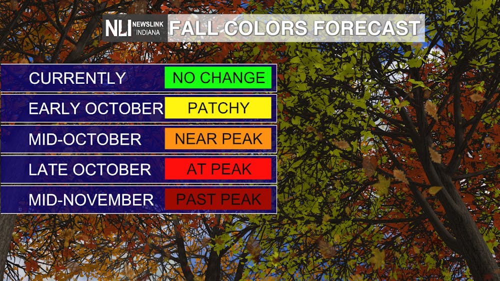 FALL Colors Forecast.png