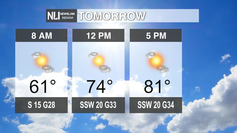 Wind and sunshine with cooler temperatures - Ball State Daily News