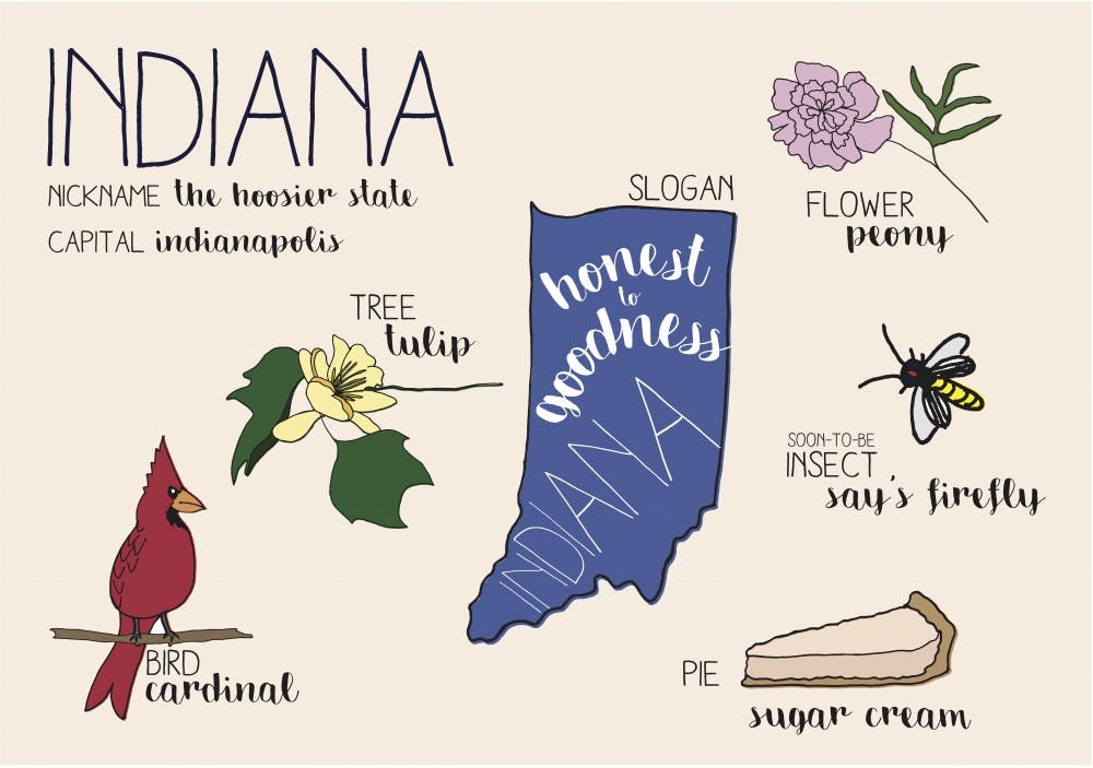 Indiana General Assembly might recognize Say's Firefly as state insect 