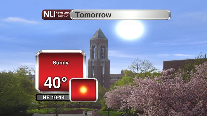 Warm temperatures return for the weekend.