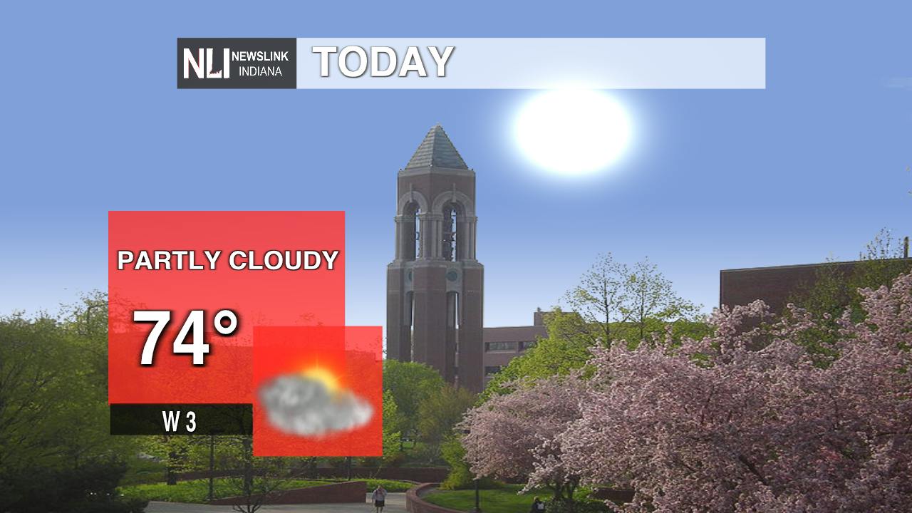 Warmer temperatures brings chance of showers - Cardinal Media
