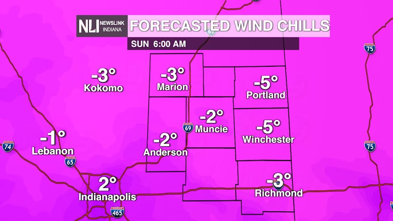 RPM 4k Wind Chills.png