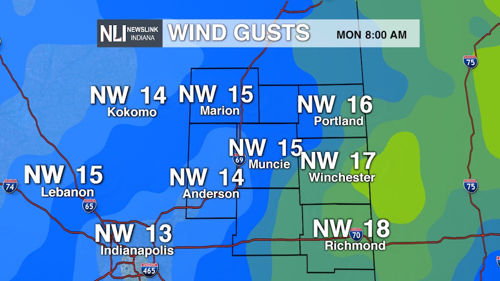 wind gust adi.png