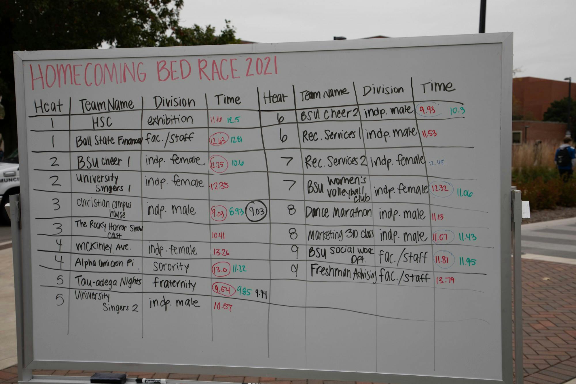 Ball State University celebrates their Fall 2021 Homecoming with their traditional Bed Races. Savannah Baird, Byte