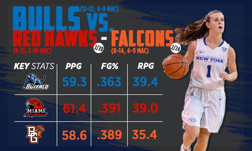 218_womens_bball_graphic