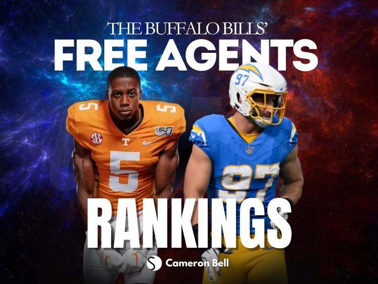 A graphic depicting some of the Buffalo Bills' free agent signings.