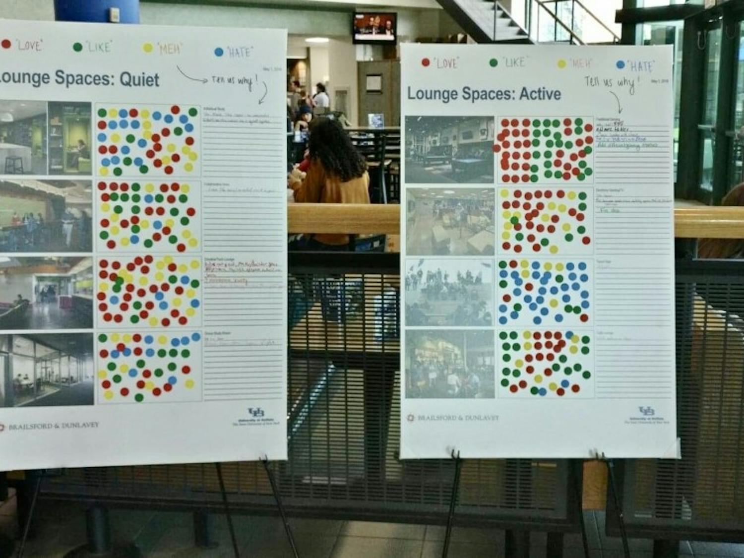 Representatives from Brailsford & Dunlavey allowed students to voice their opinions on the future of the Student Union with stickers. They held an event early Wednesday to get feedback on ideas for the future renovations of the SU.