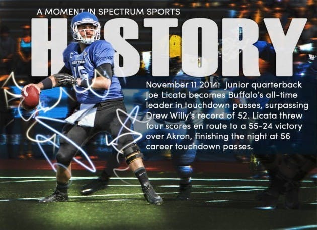 Graphic by Andy Koniuch, The Spectrum