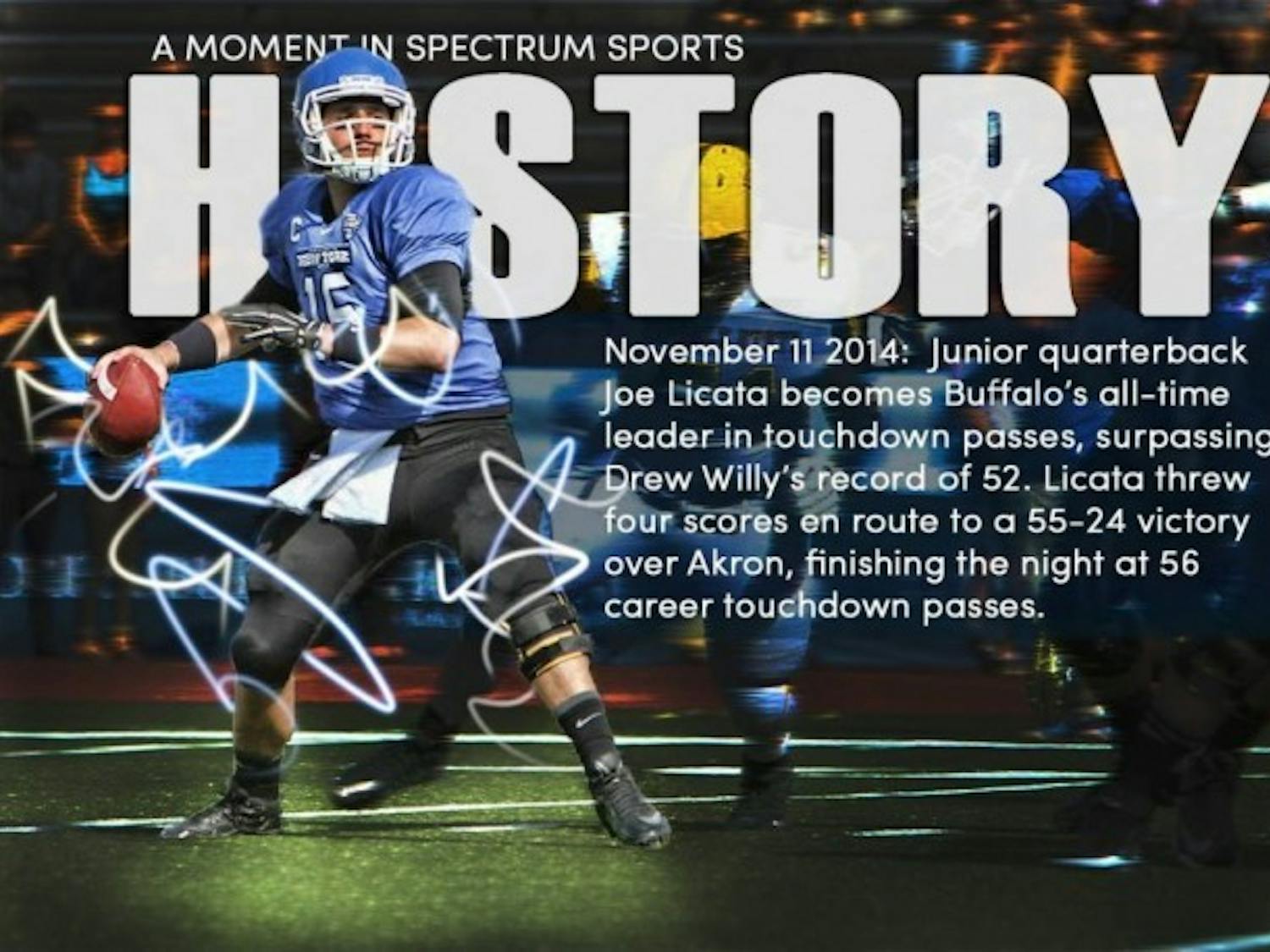 Graphic by Andy Koniuch, The Spectrum