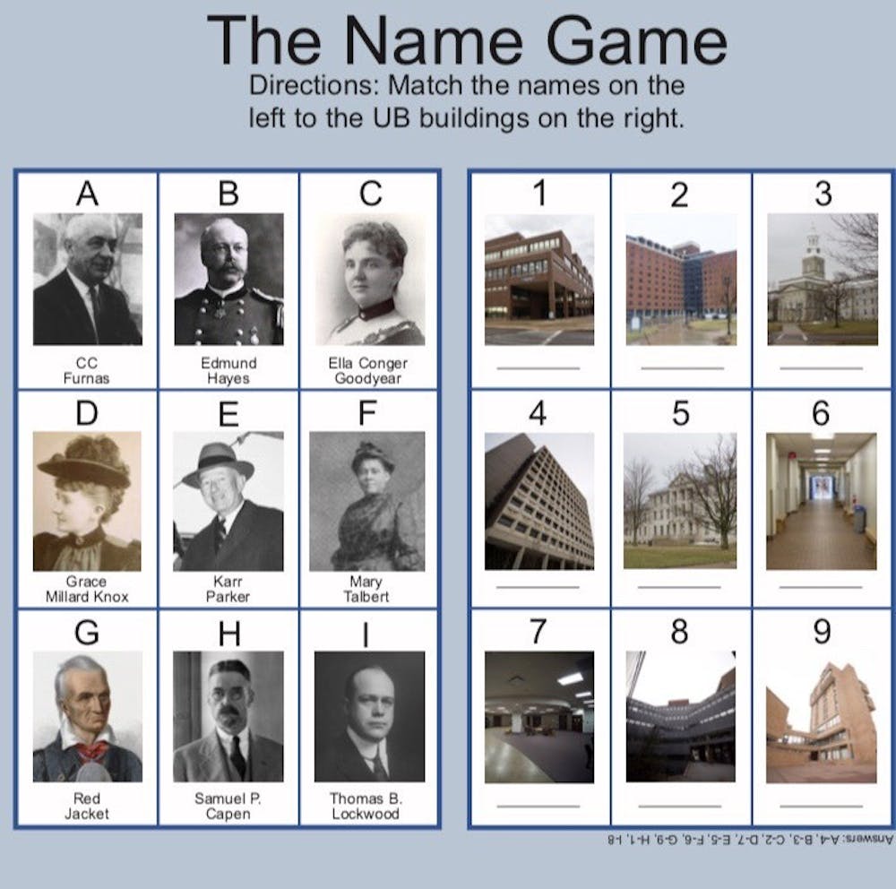 The Name Game The Spectrum - cool gamer names male
