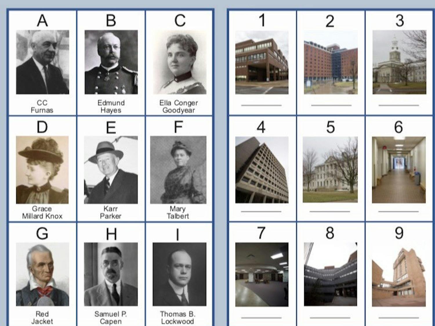 Photos courtesy of UB Archives (Boxes E, H, I), Wikipedia Commons (Boxes B,F,G), Spectrum Archives (Box A), Geni (Box C), FindAGrave (Box D)