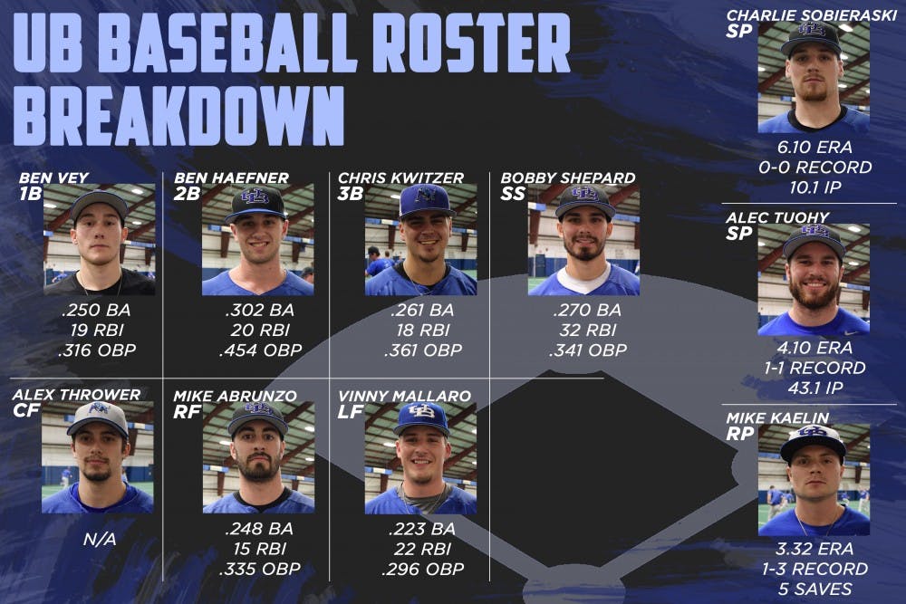 fixed_baseball_graphic