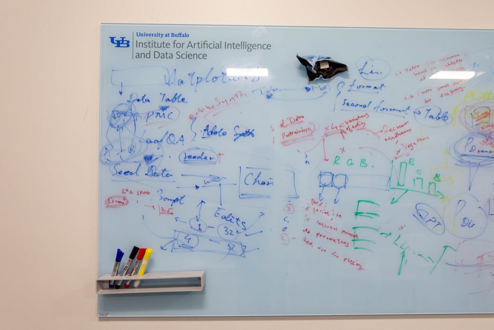 A whiteboard in UB's newly founded Institute for Artificial Intelligence and Data Science.