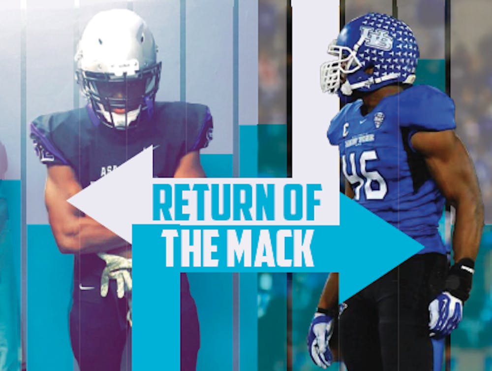 <p>LeDarius Mack (left) is hoping to follow in&nbsp;his brother Khalil’s (right) footsteps for UB&nbsp;football. Mack has only played football for two&nbsp;years but believes he can develop quickly into&nbsp;UB’s next great linebacker.</p>