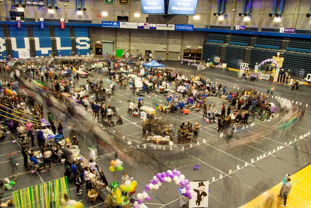 <p>UB Relay for Life was held Friday in Alumni Arena. Over 84 teams and 1,486 participants raised $52,930.15 for cancer research. Throughout the 12-hour event, participants walked around the track and visited tables with decorations, candy and games set up throughout Alumni.</p>