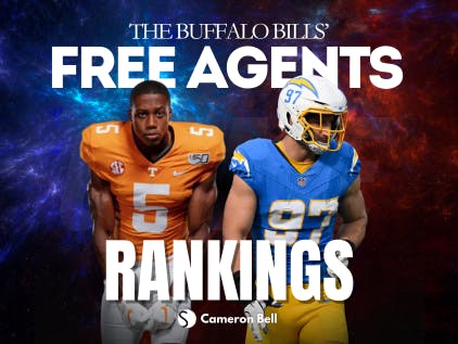 A graphic depicting some of the Buffalo Bills' free agent signings.