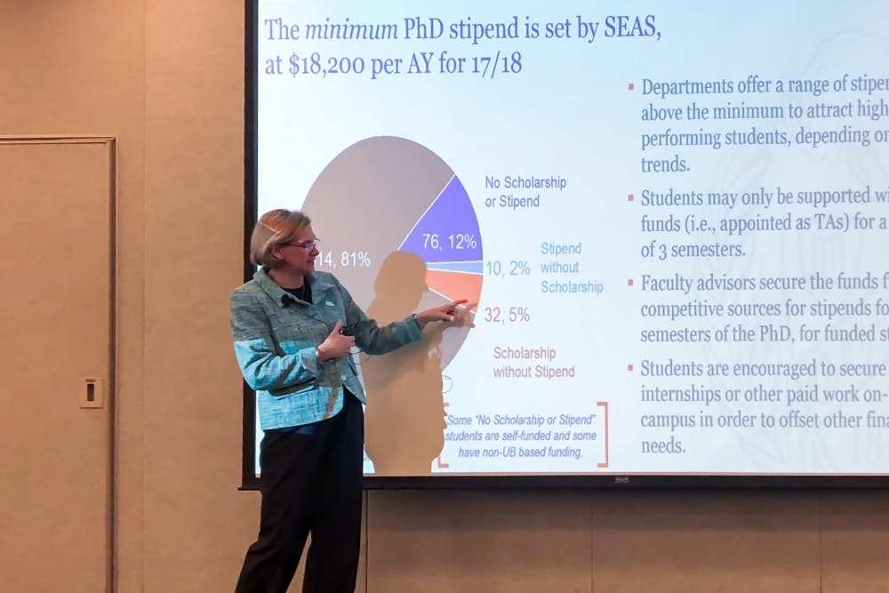 <p>Liesl Folks, dean of the School of Engineering and Applied Sciences, presents data about how the school determines its graduate student stipend packages at Tuesday’s Faculty Senate meeting. Administrators in attendance reinforced the university’s stance that stipends are “fair” and “competitive,” despite criticism that they should be higher.&nbsp;</p>