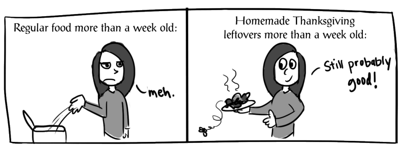 You Look Tired Today - 12/03/2013