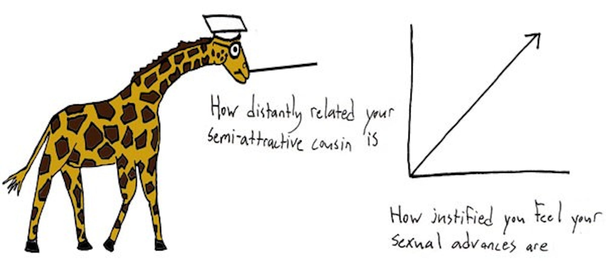 09/04/2009 - The Graph Giraffe