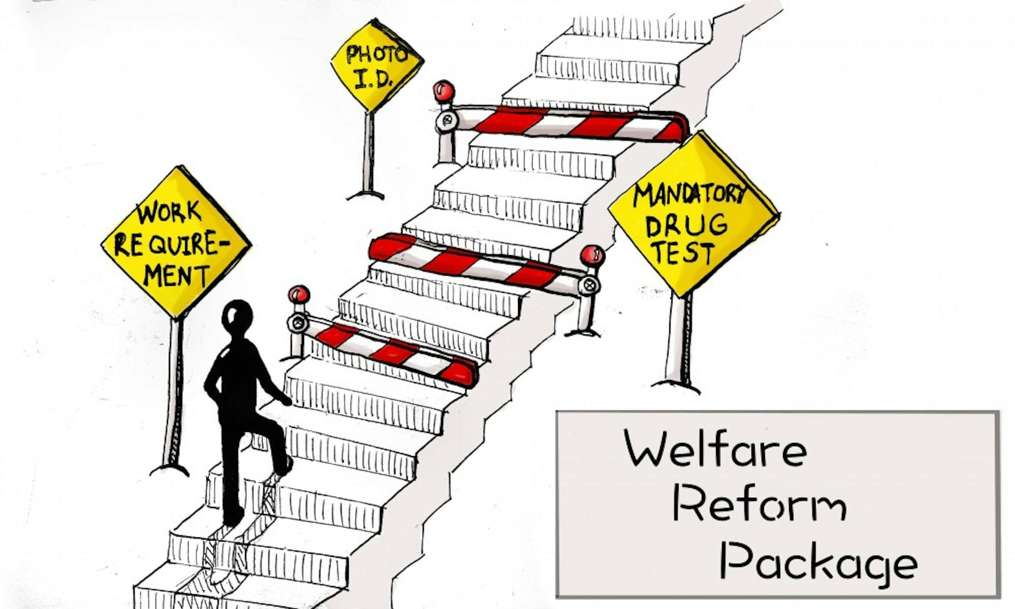 In a special session called by Gov. Scott Walker, the state Assembly passed a series of reforms to the state’s welfare system, adding work requirements, drug testing, and asset value limitations to various social programs.