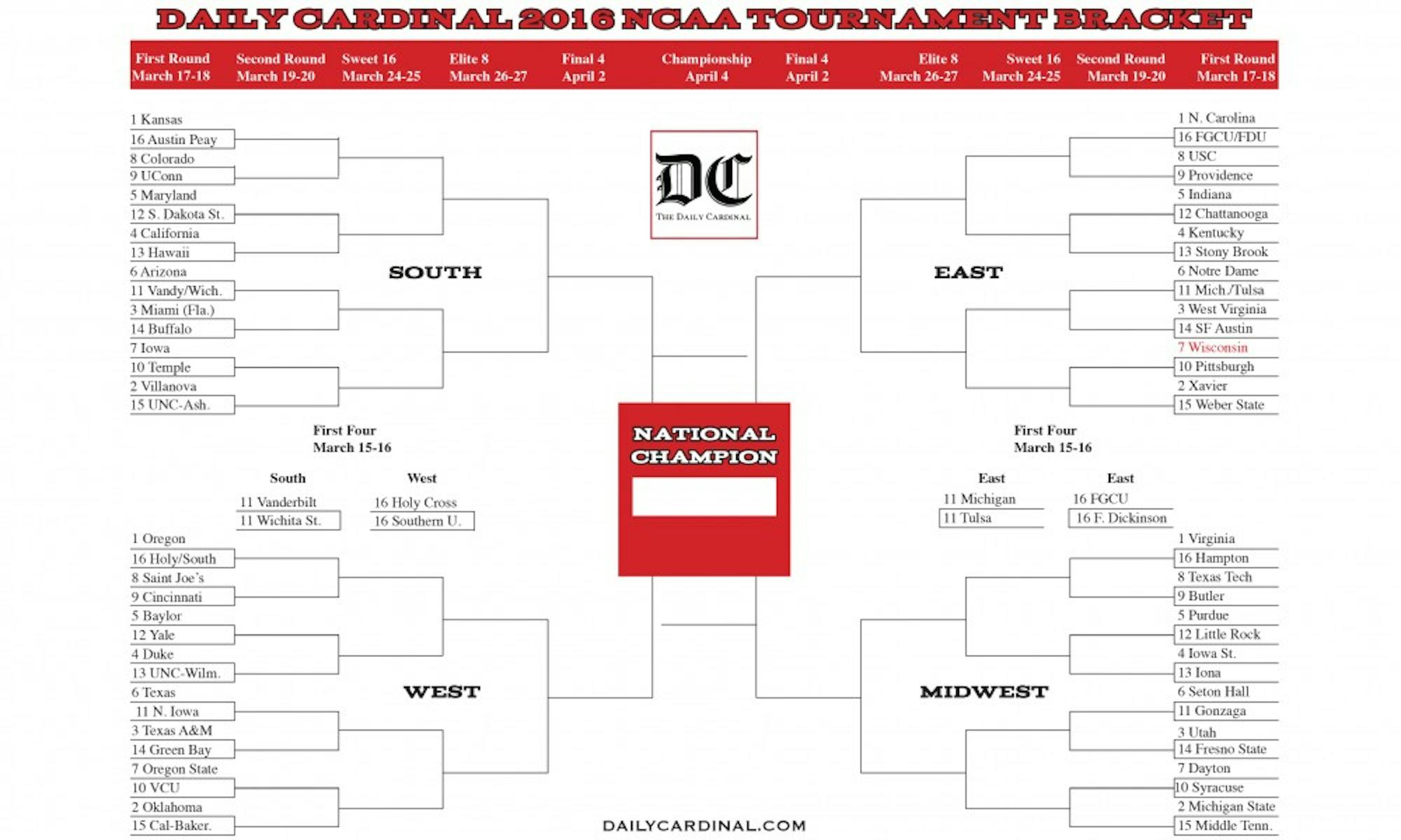 NCAA Tournament Bracket