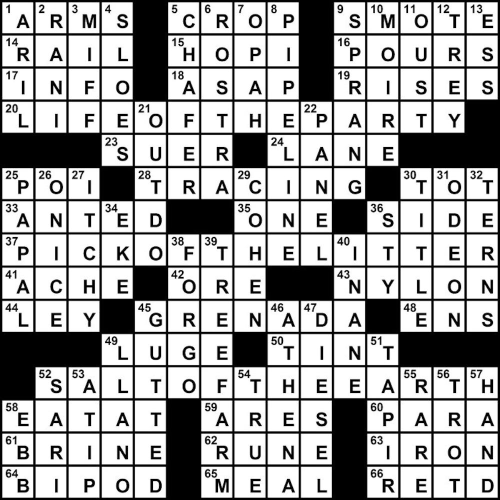 04/06/2010 - Crossword Solution