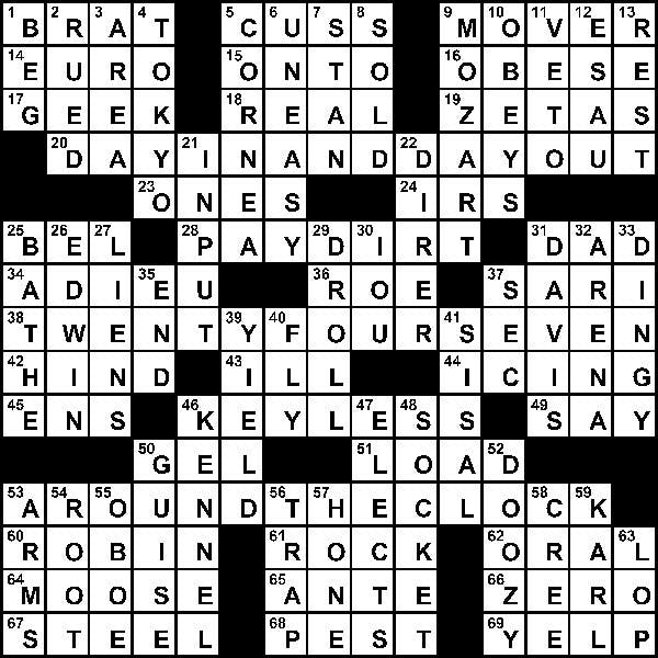 09/08/2009 - Crossword Solution