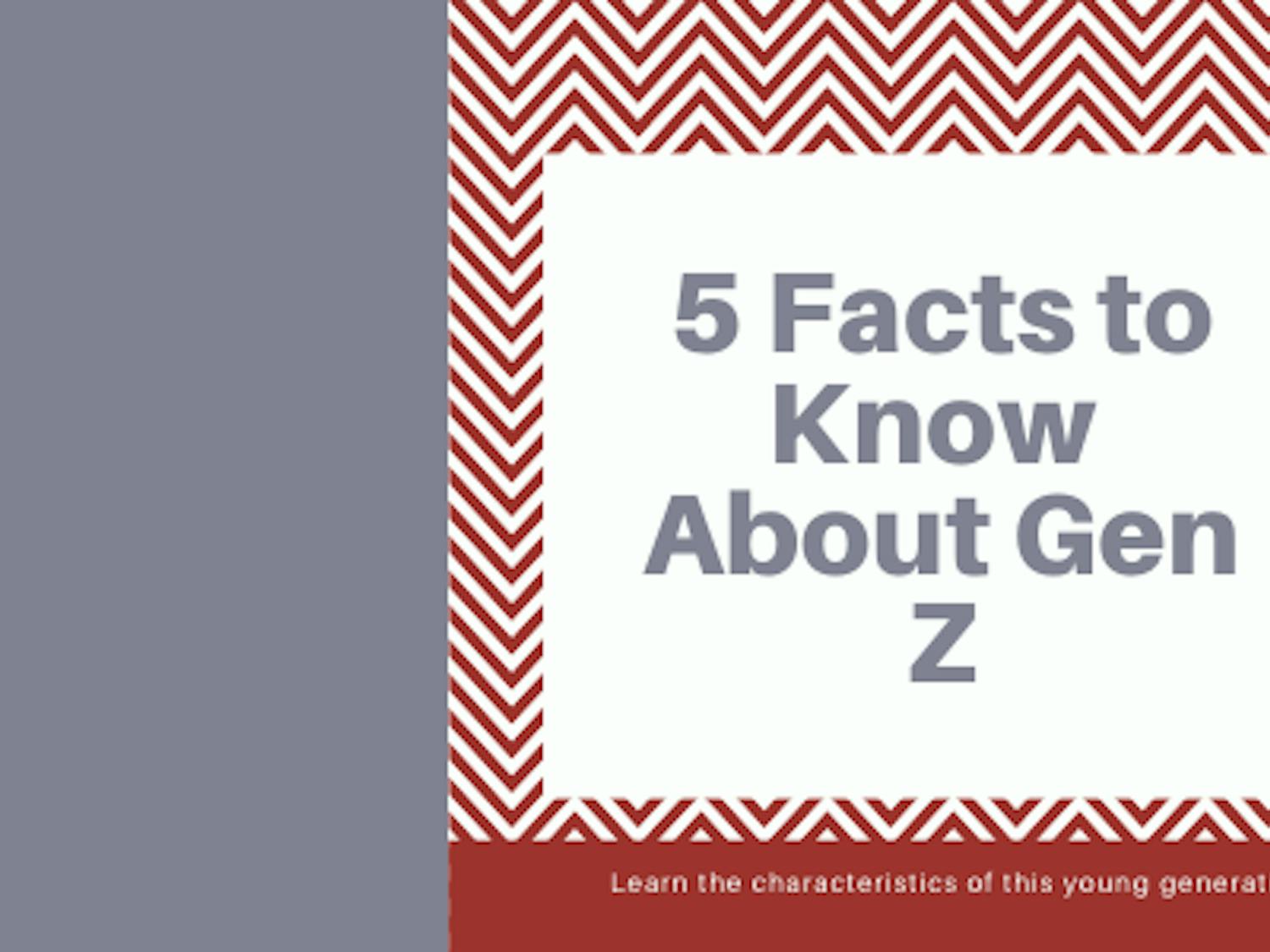 5 Gen Z Facts Header.png