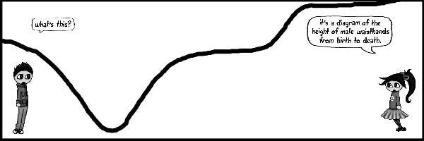 09/23/2009 - Evil Bird