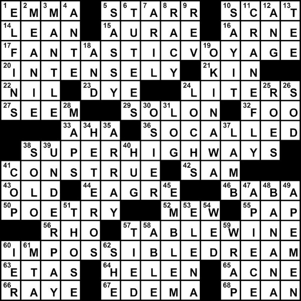 02/12/2010 - Crossword Solution