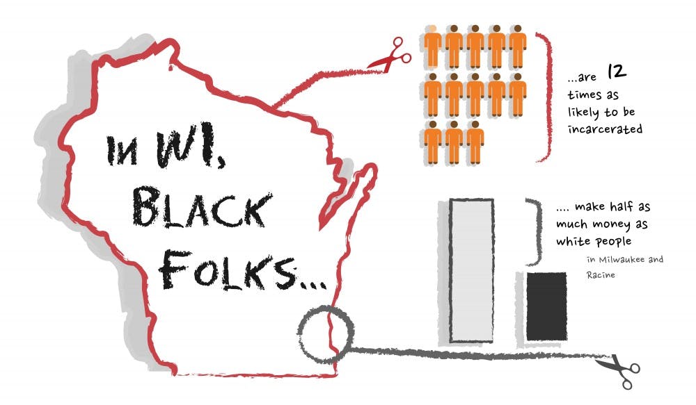With a large number of the most hostile and unequal cities in the country for black residents, experts in Wisconsin look for answers in history and solutions in policy.