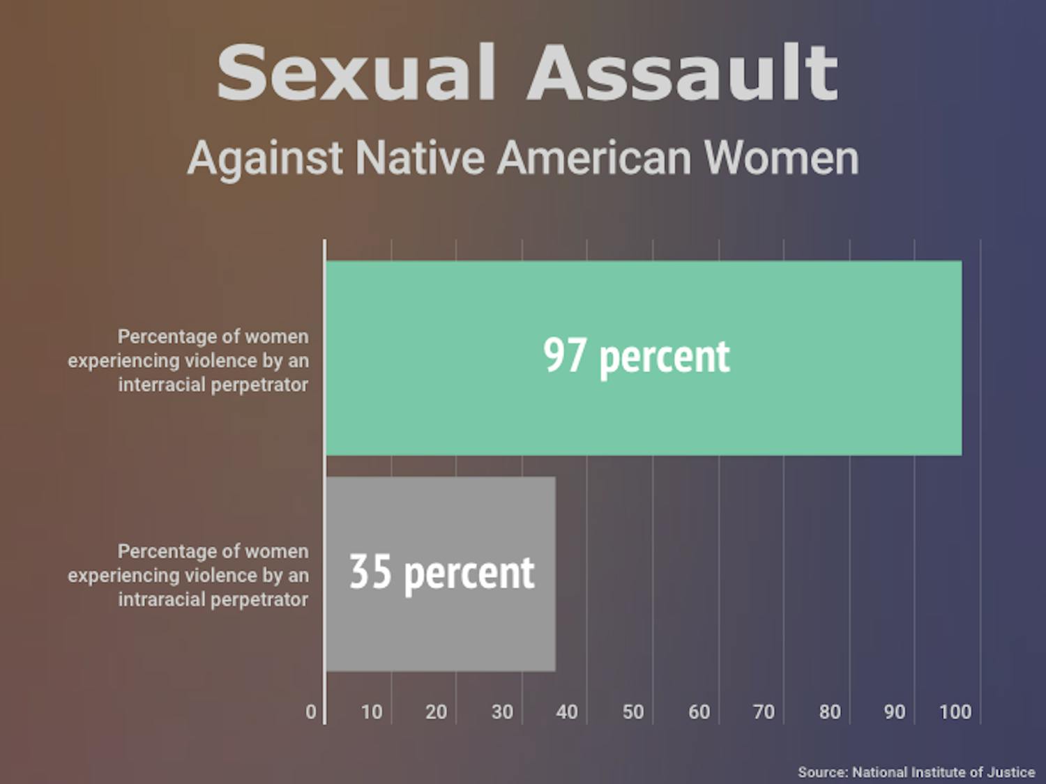 Screen Shot 2019-12-04 at 9.32.56 PM.png