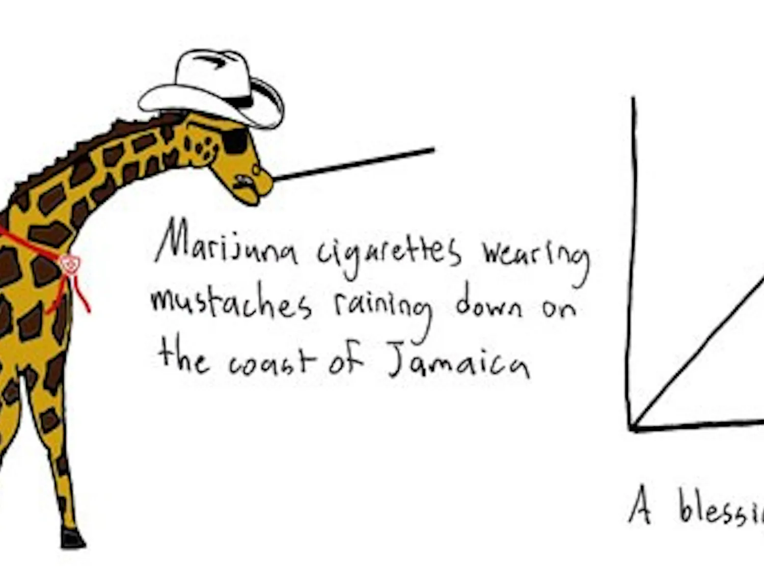 09/23/2009 - The Graph Giraffe