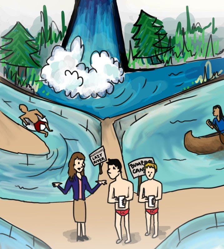 Roarin' Rapids Water Coaster