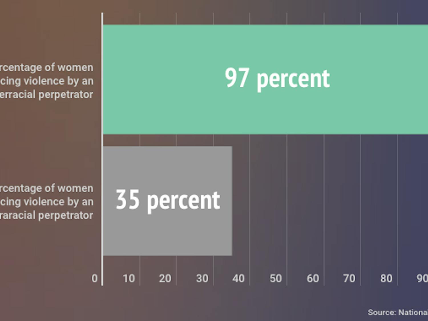 Screen Shot 2019-12-04 at 9.37.33 PM.png