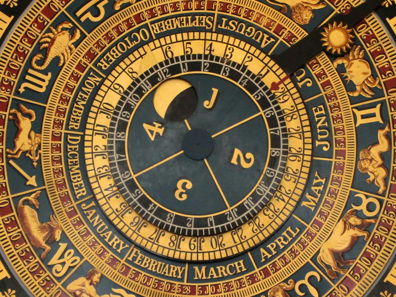 Almanac-Astrology