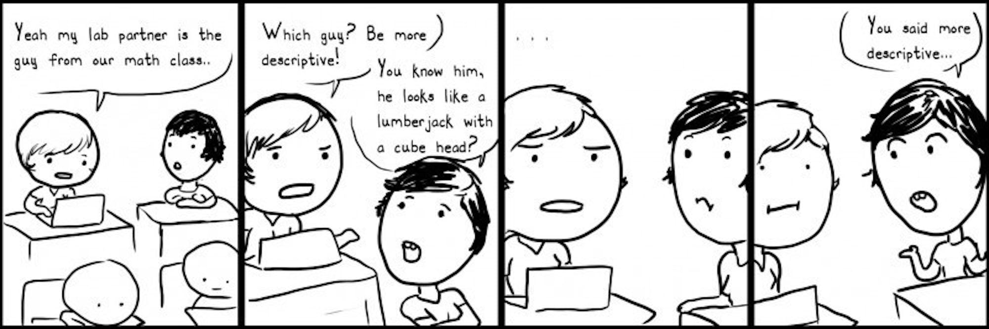 Scribbles n' Bits - 10/04/2012