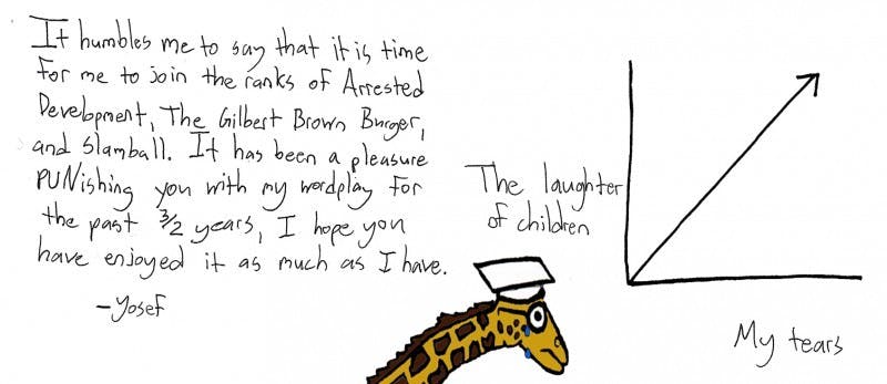 12/15/2009 - The Graph Giraffe