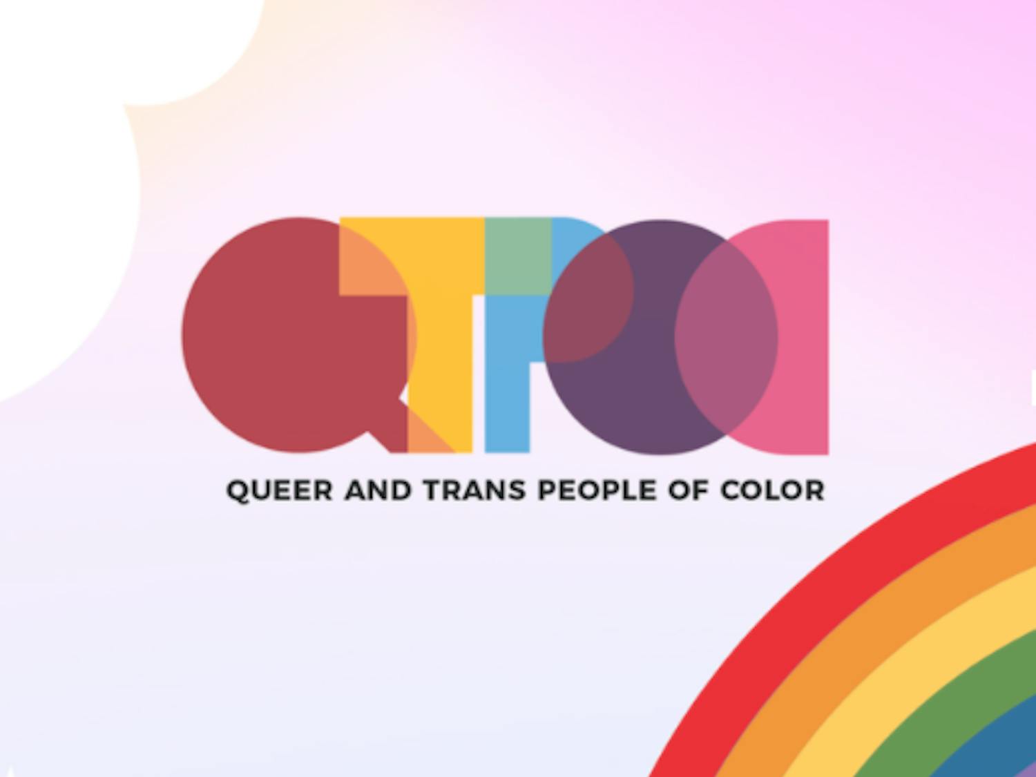 Screen Shot 2021-12-07 at 7.21.59 PM.png