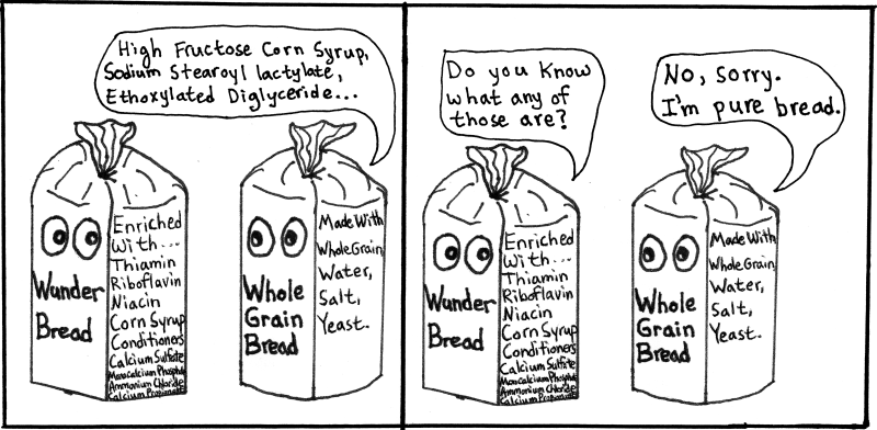 The Produce Aisle - 03/21/2013