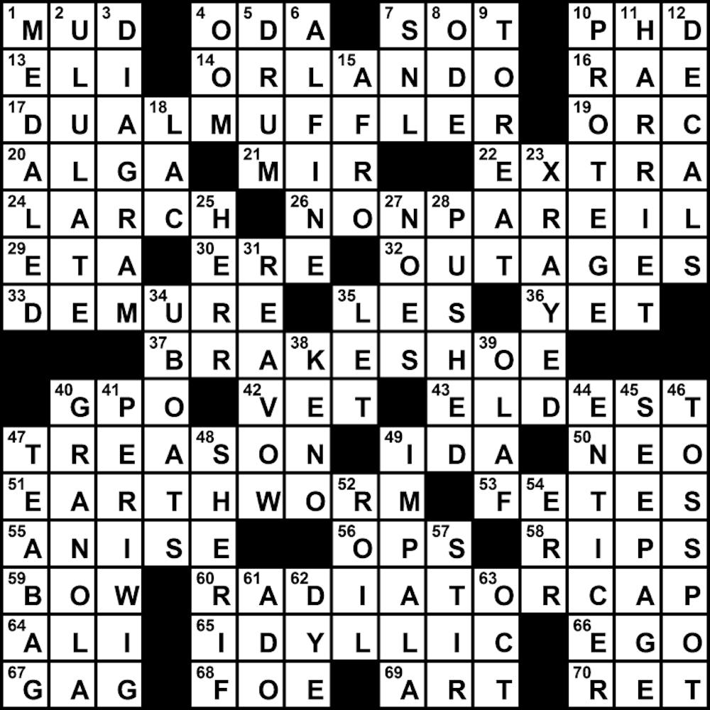 10/15/2010 - Crossword Solution